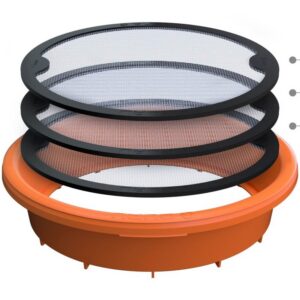 Guru Multi Riddle Zestaw Sit Guru GMR001