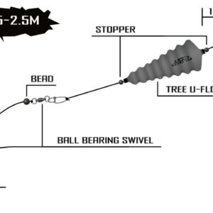 Spławik podwodny Black Cat U-Float „Tree”” 10g fluo yellow”