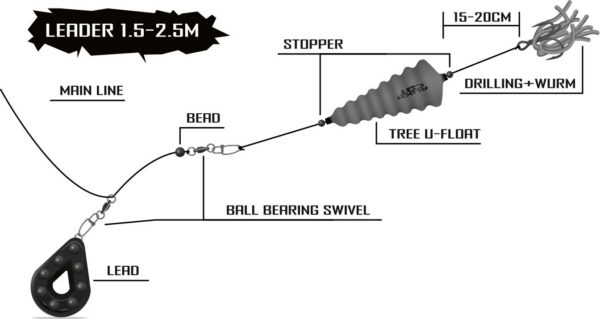Spławik podwodny Black Cat U-Float „Tree”” 10g fluo yellow”