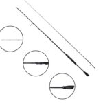 Wędka Spinningowa SAVAGE GEAR DEFIANCE SG2 Medium Game 2.21m/7-25g 2SEC